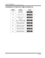 Предварительный просмотр 57 страницы Opticon NLB 9625 User Manual