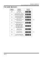 Предварительный просмотр 58 страницы Opticon NLB 9625 User Manual