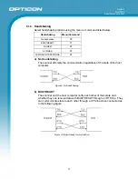 Preview for 17 page of Opticon NLV 2001 Specification Manual