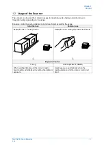 Preview for 13 page of Opticon NLV-5201 User Manual