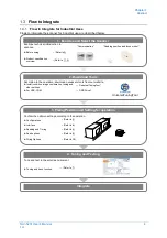 Preview for 14 page of Opticon NLV-5201 User Manual