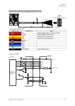 Preview for 20 page of Opticon NLV-5201 User Manual