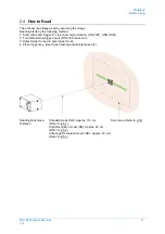 Preview for 21 page of Opticon NLV-5201 User Manual