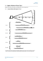 Preview for 22 page of Opticon NLV-5201 User Manual