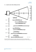 Preview for 23 page of Opticon NLV-5201 User Manual