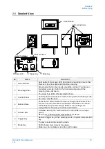 Preview for 25 page of Opticon NLV-5201 User Manual