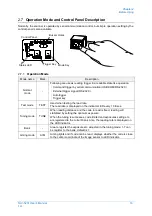 Preview for 26 page of Opticon NLV-5201 User Manual