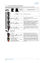 Preview for 27 page of Opticon NLV-5201 User Manual