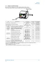 Preview for 29 page of Opticon NLV-5201 User Manual