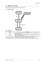 Preview for 30 page of Opticon NLV-5201 User Manual