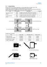 Preview for 47 page of Opticon NLV-5201 User Manual