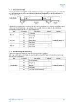 Preview for 59 page of Opticon NLV-5201 User Manual