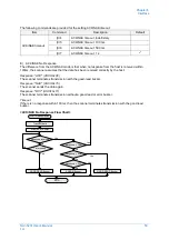 Preview for 63 page of Opticon NLV-5201 User Manual