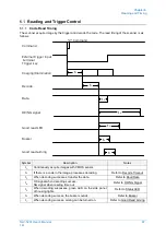 Preview for 77 page of Opticon NLV-5201 User Manual