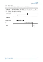 Preview for 81 page of Opticon NLV-5201 User Manual