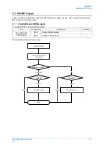 Preview for 83 page of Opticon NLV-5201 User Manual