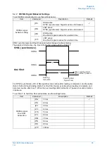 Preview for 84 page of Opticon NLV-5201 User Manual