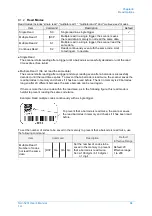 Preview for 94 page of Opticon NLV-5201 User Manual