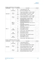 Preview for 117 page of Opticon NLV-5201 User Manual