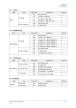 Preview for 124 page of Opticon NLV-5201 User Manual