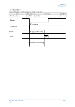 Preview for 144 page of Opticon NLV-5201 User Manual