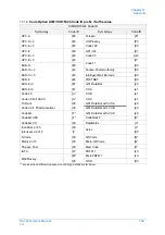 Preview for 148 page of Opticon NLV-5201 User Manual