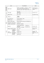 Preview for 153 page of Opticon NLV-5201 User Manual