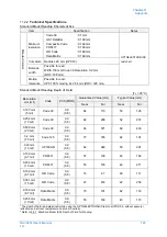 Preview for 155 page of Opticon NLV-5201 User Manual