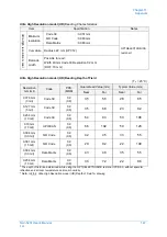 Preview for 157 page of Opticon NLV-5201 User Manual