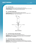 Preview for 31 page of Opticon OPI-3601 Specification Manual