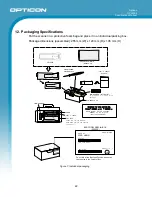 Preview for 22 page of Opticon OPI 4002 Specification Manual