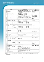 Preview for 8 page of Opticon OPN-3200i Specification Manual