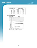 Preview for 18 page of Opticon OPR 2001 Specification Manual