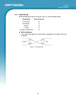 Preview for 20 page of Opticon OPR 2001 Specification Manual