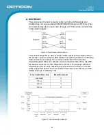 Preview for 21 page of Opticon OPR 2001 Specification Manual