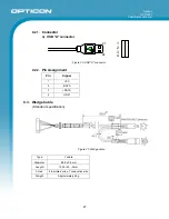 Preview for 27 page of Opticon OPR 2001 Specification Manual