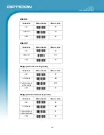 Preview for 30 page of Opticon OPR 2001 Specification Manual