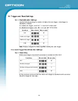 Preview for 40 page of Opticon OPR 2001 Specification Manual