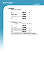 Preview for 41 page of Opticon OPR 2001 Specification Manual