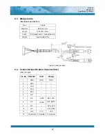 Preview for 29 page of Opticon OPR 2001 Specifications