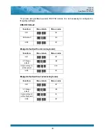 Preview for 28 page of Opticon OPR 3001 Specifications