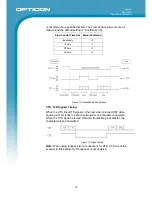 Preview for 19 page of Opticon OPV 1001 Specification Manual