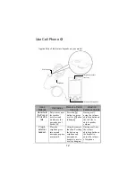 Preview for 14 page of Opticon PHL-5000 Series Quick Start Manual