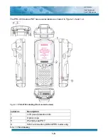 Предварительный просмотр 14 страницы Opticon PHL-7100 User Manual