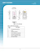 Preview for 15 page of Opticon PHL 8000 series User Manual