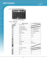 Preview for 32 page of Opticon PHL 8000 series User Manual