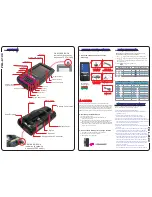 Opticon PHL-8100 Quick Manual предпросмотр