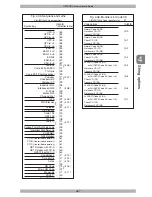 Preview for 94 page of Opticon UNIVERSAL MENU BOOK Command Manual