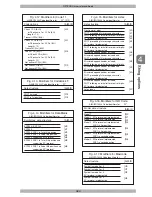 Preview for 96 page of Opticon UNIVERSAL MENU BOOK Command Manual