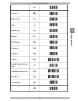 Preview for 98 page of Opticon UNIVERSAL MENU BOOK Command Manual